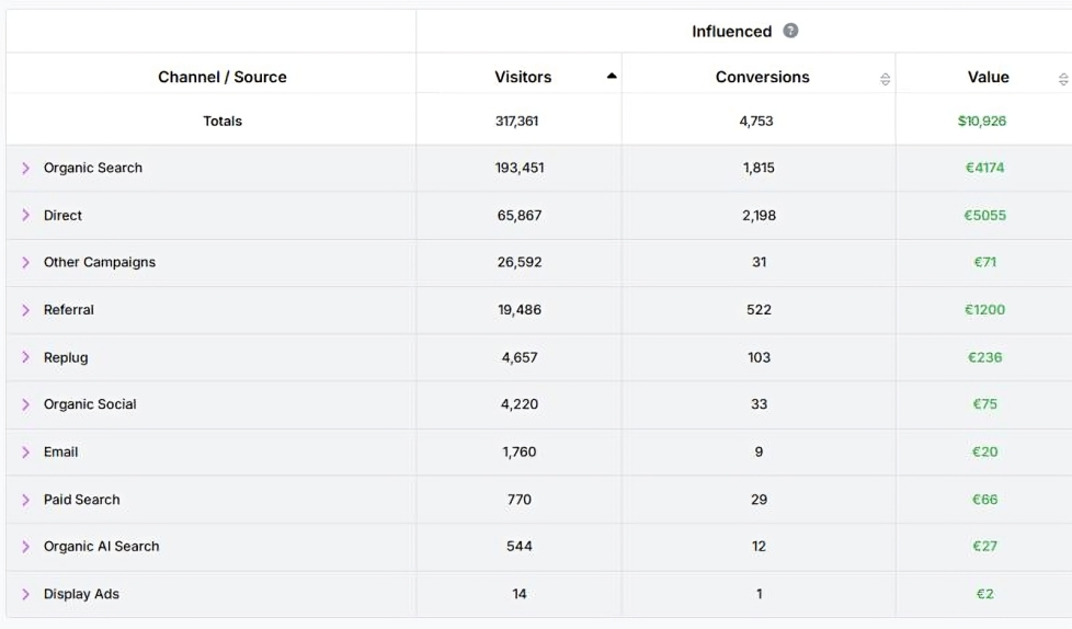 Replug-case-study Replug-case-study