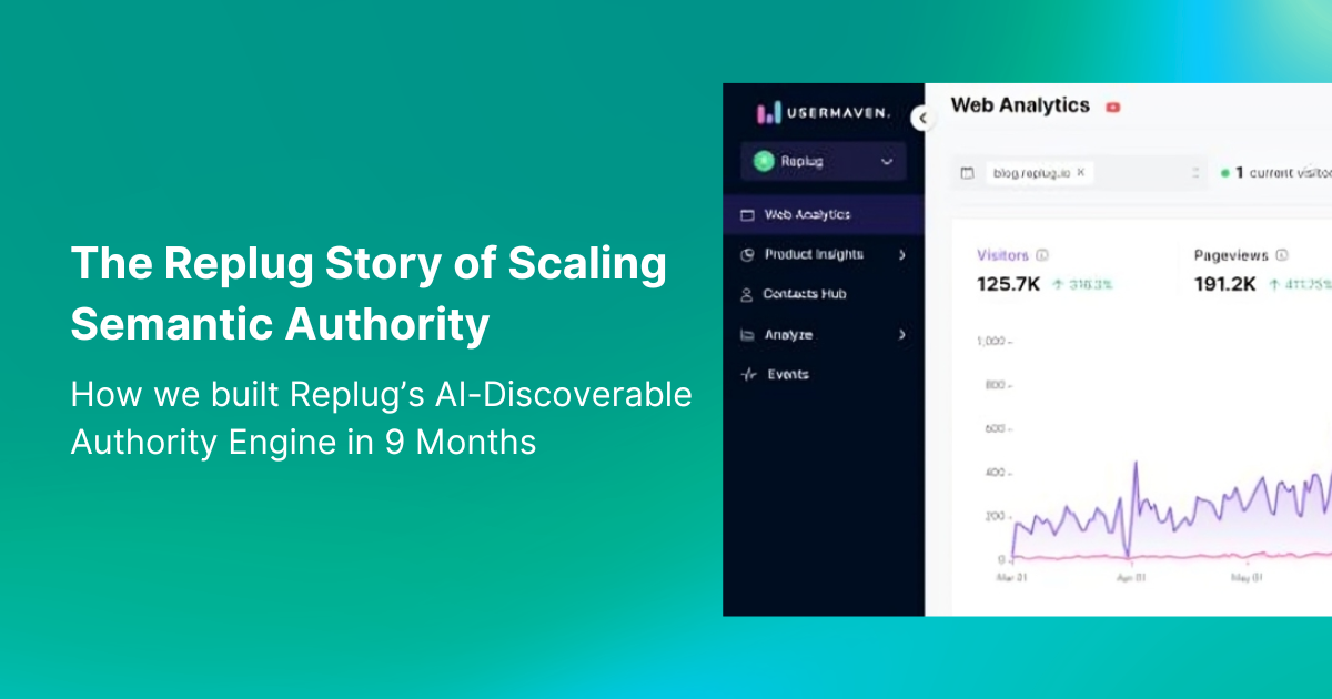 Replug's content strategy case study