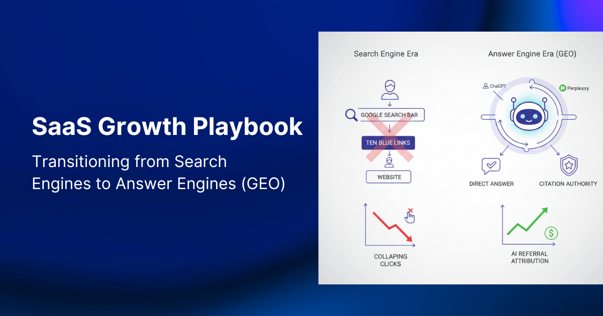 SaaS-growth-playbook-geo
