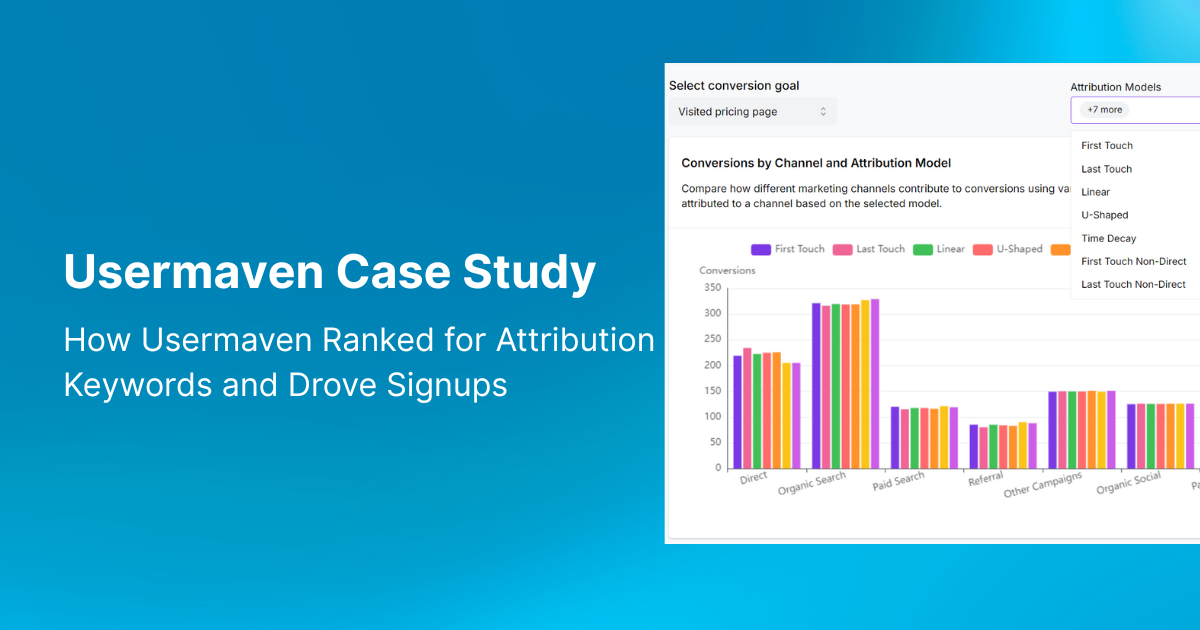 Usermaven-case-study